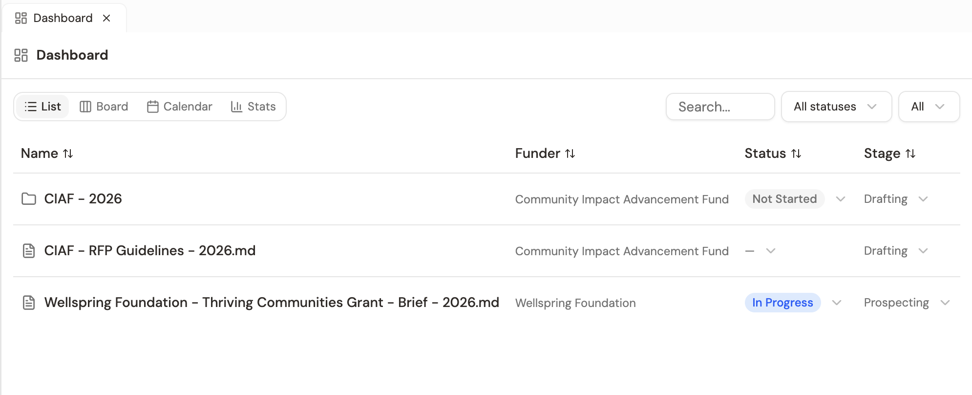 Dashboard list view showing grant projects with inline-editable fields for status, deadline, funder, and team assignments