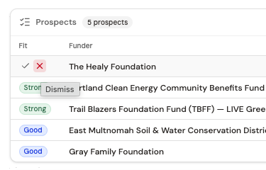 A row in the prospect table on hover, showing the accept/dismiss/defer action menu