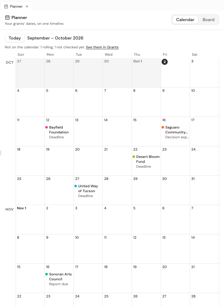 The Planner calendar with deadlines, an expected decision and a report due on their days