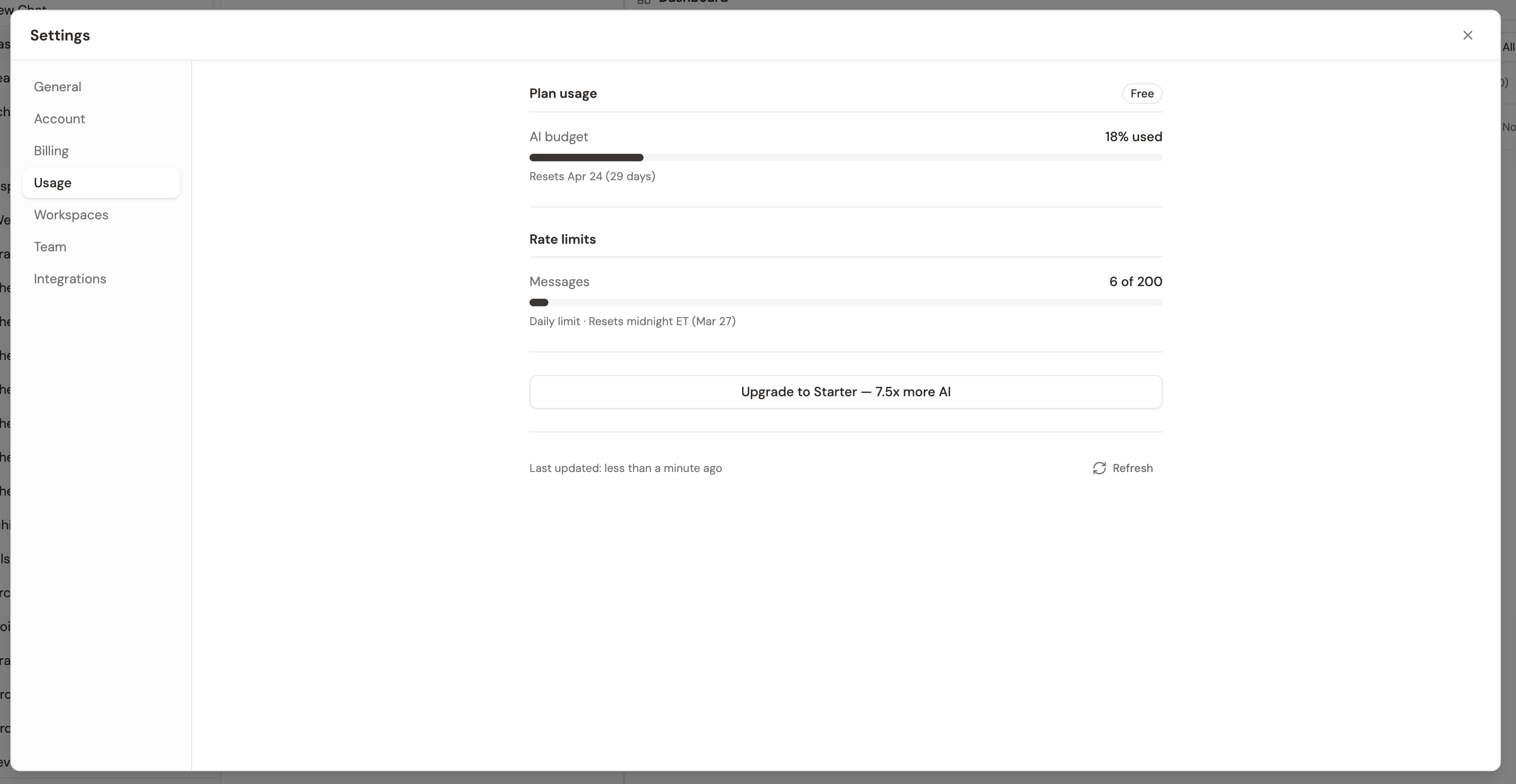 AI usage meter showing budget consumed and estimated days remaining