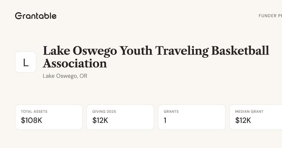 High Five Programa Lake Oswego Youth Traveling Basketball Association
